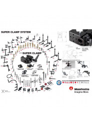 SUPER CLAMP 13-55mm / 15kg Manfrotto - The most versatile lighting accessory
It successfully holds equipment weighing up to 15Kg