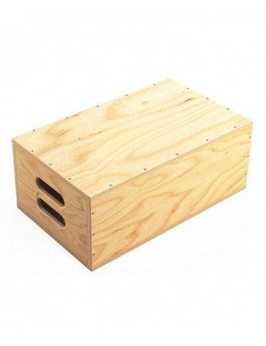 Nesting a Box Within a Box — Supply Side