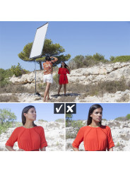 SkyLite Rapid Midi 1.5x1.5m Kit Lastolite von Manfrotto - Rostbeständig Flexibles Kabel führt durch den Rahmen und hält ihn in